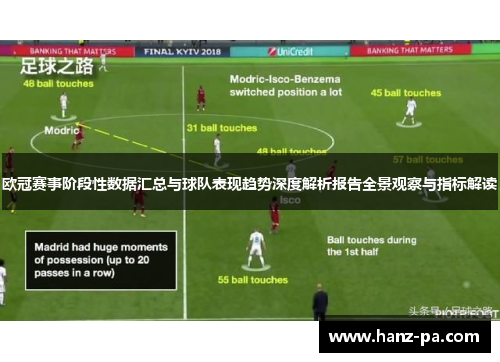 欧冠赛事阶段性数据汇总与球队表现趋势深度解析报告全景观察与指标解读 欧冠赛事阶段性数据汇总与球队表现趋势深度解析报告全景观察与指标解读