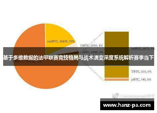 基于多维数据的法甲联赛竞技格局与战术演变深度系统解析赛季当下 基于多维数据的法甲联赛竞技格局与战术演变深度系统解析赛季当下